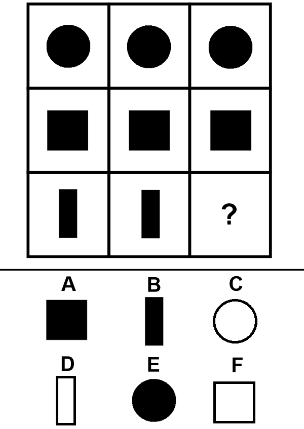Detail Tes Iq Gambar Online Nomer 15