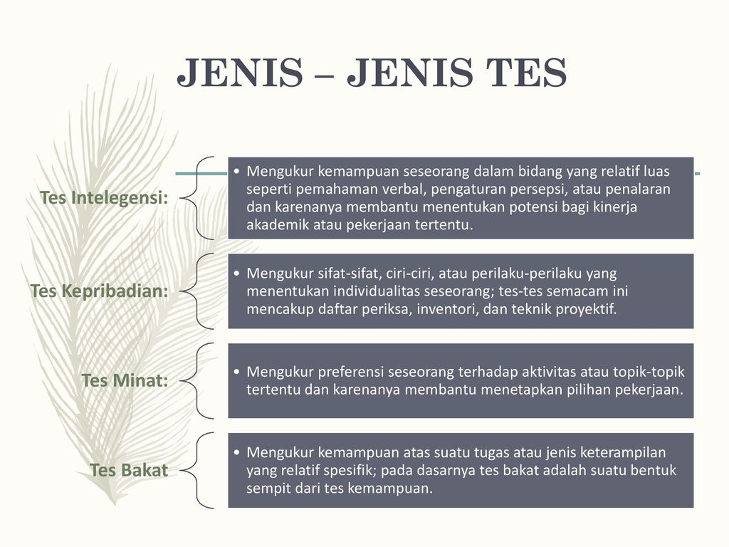 Detail Tes Keceradasan Dalam Gambar Nomer 43