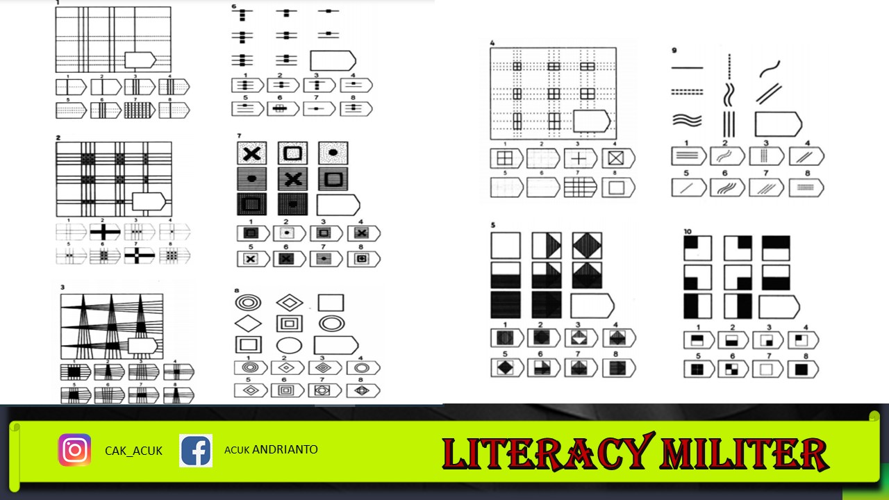 Tes Logika Penalaran Soal Deret Gambar - KibrisPDR