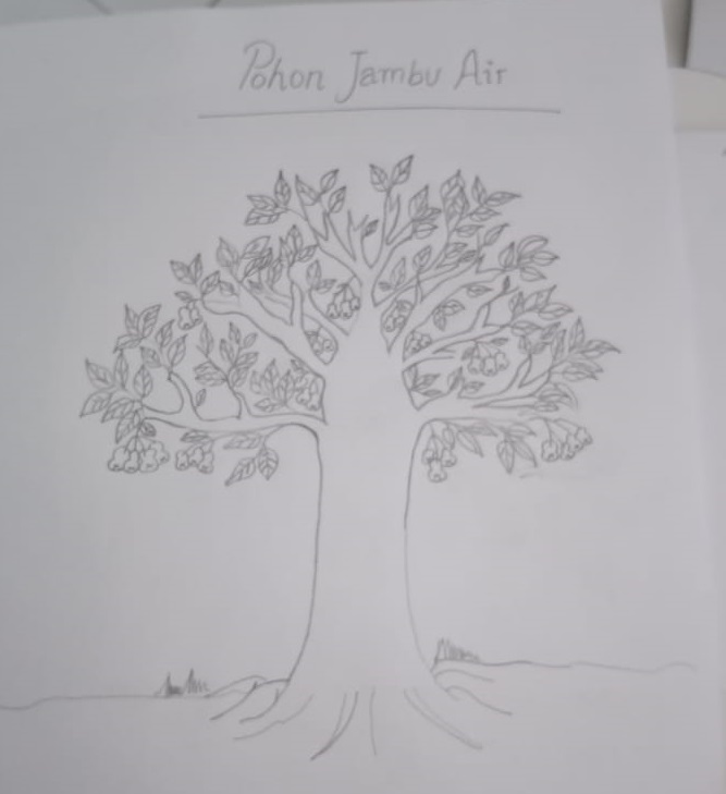 Detail Tes Menggambar Pohon Nomer 29