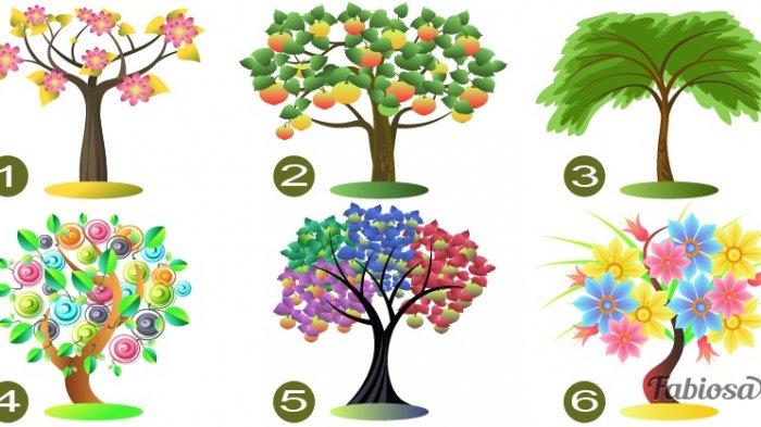 Detail Tes Psikologi Gambar Pohon Nomer 15