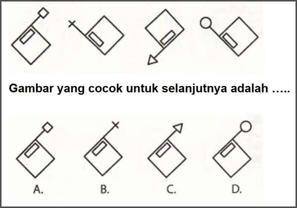 Detail Tes Psikotes Deret Gambar Online Nomer 28