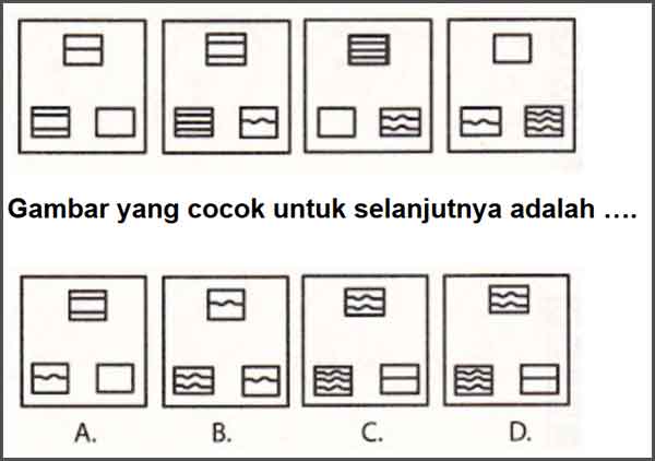 Detail Tes Psikotes Deret Gambar Online Nomer 33