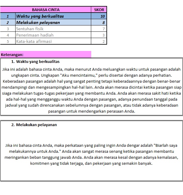 Detail Tes Psikotes Pasangan Gambar Nomer 20