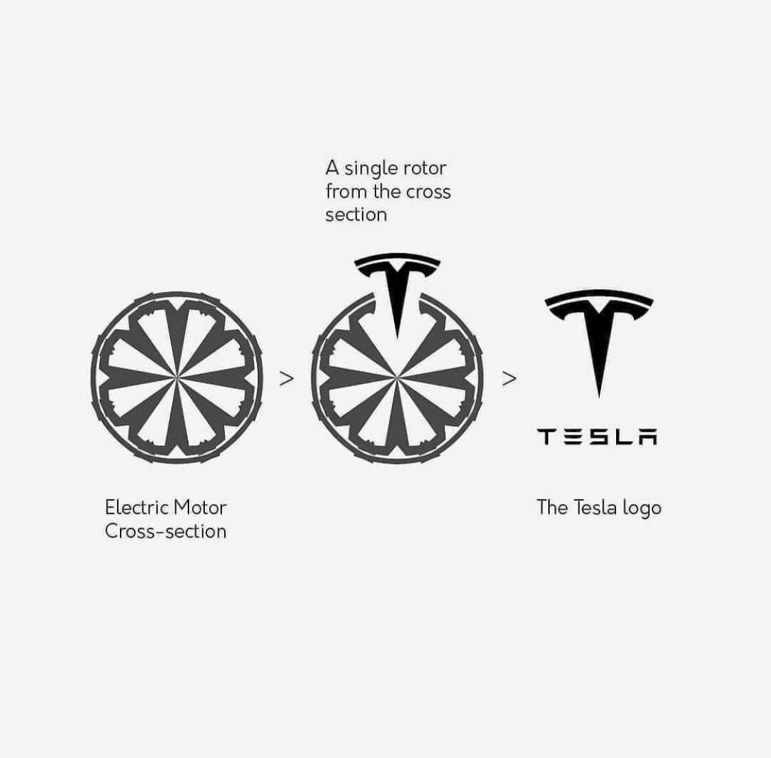 Detail Tesla Logo 2021 Nomer 32