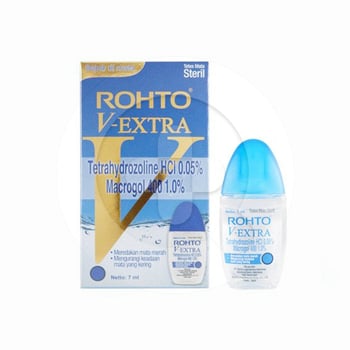 Detail Tetes Mata Warna Biru Nomer 19