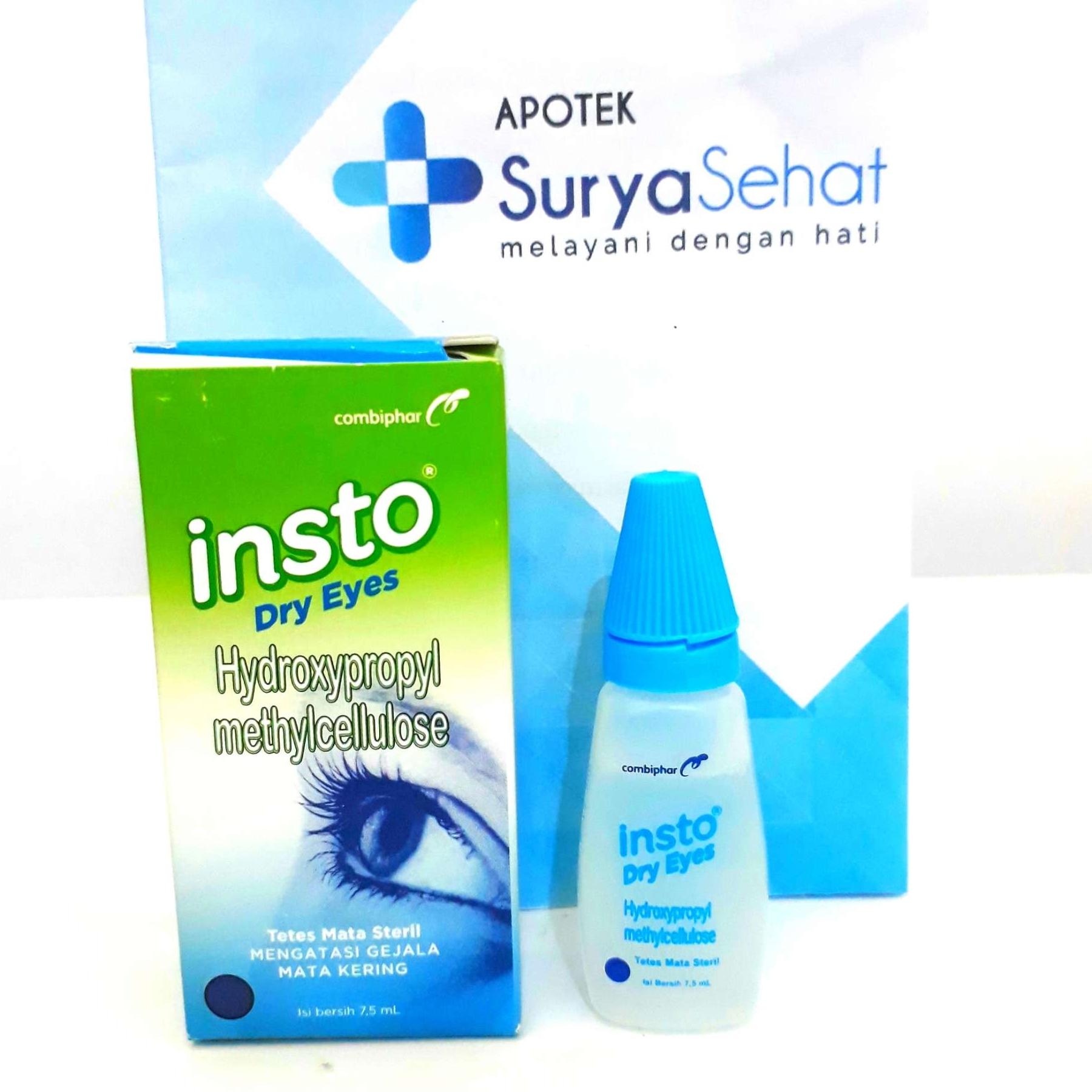 Detail Tetes Mata Warna Biru Nomer 6