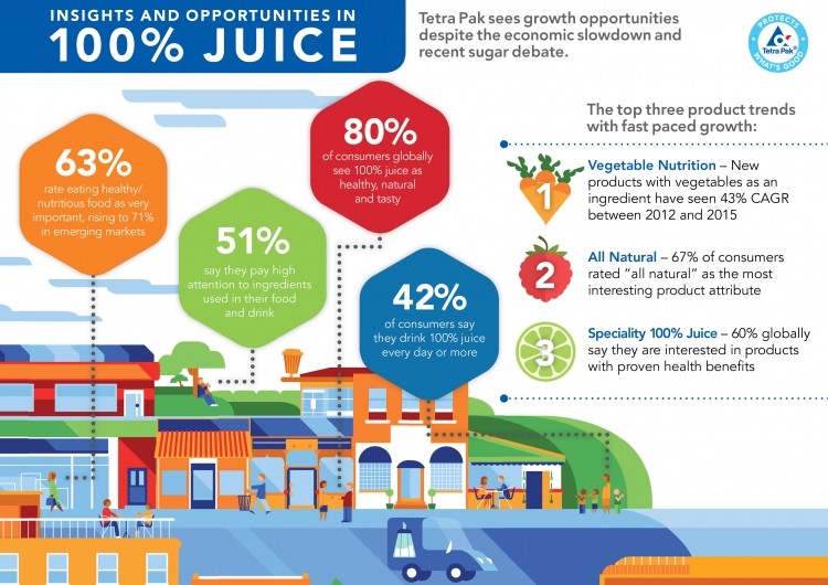 Detail Tetra Pak Malaysia Nomer 15