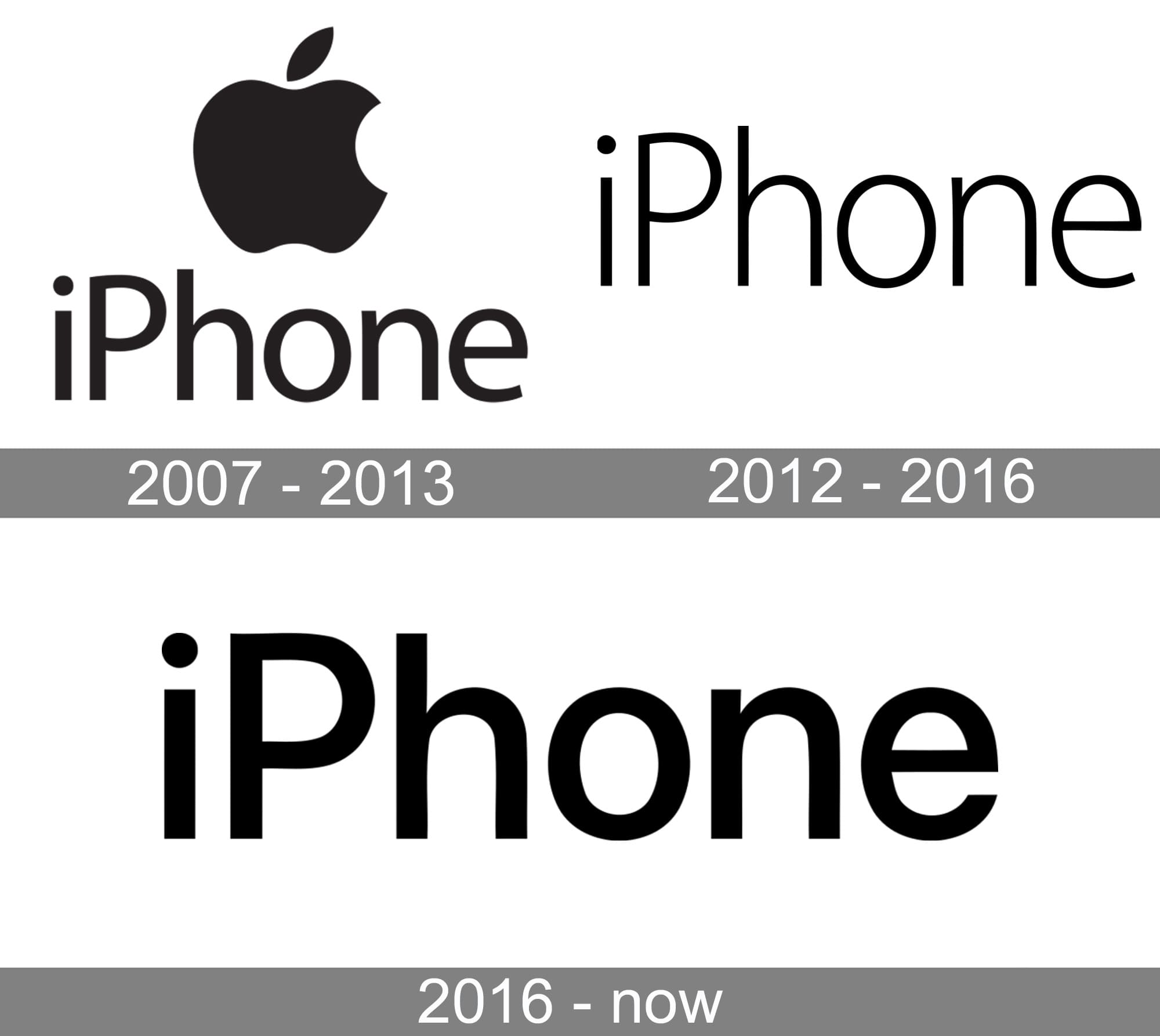 Detail Text Logo Iphone Nomer 23