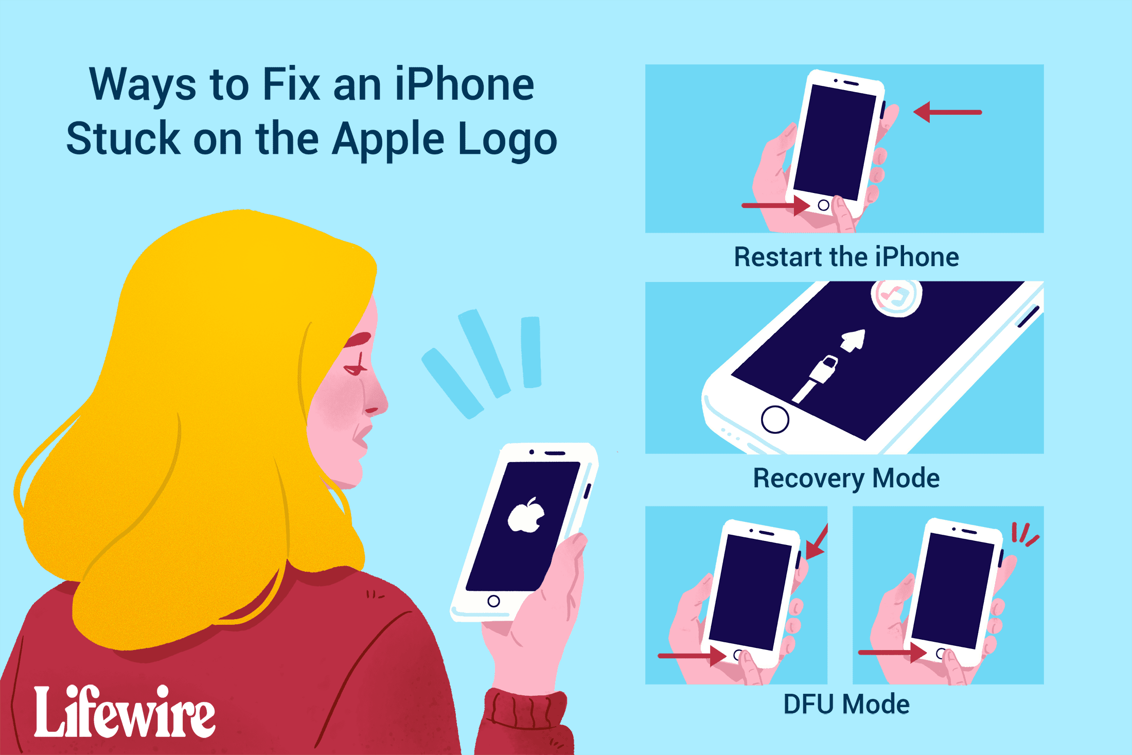 Detail Text Logo Iphone Nomer 43