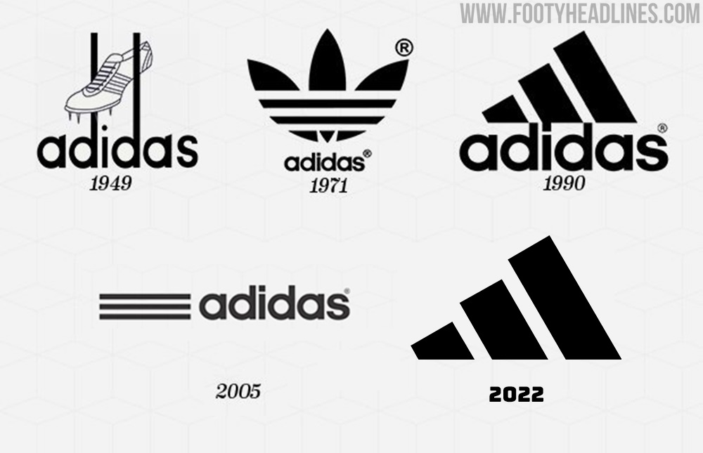 Detail The Adidas Logo Nomer 16