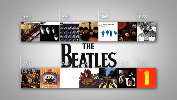 Detail The Beatles Hd Wallpaper Nomer 45