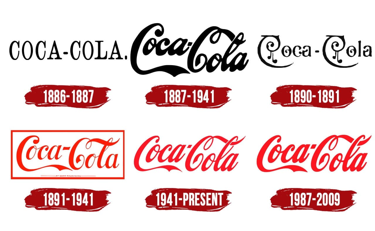 Detail The Coca Cola Logo Nomer 27