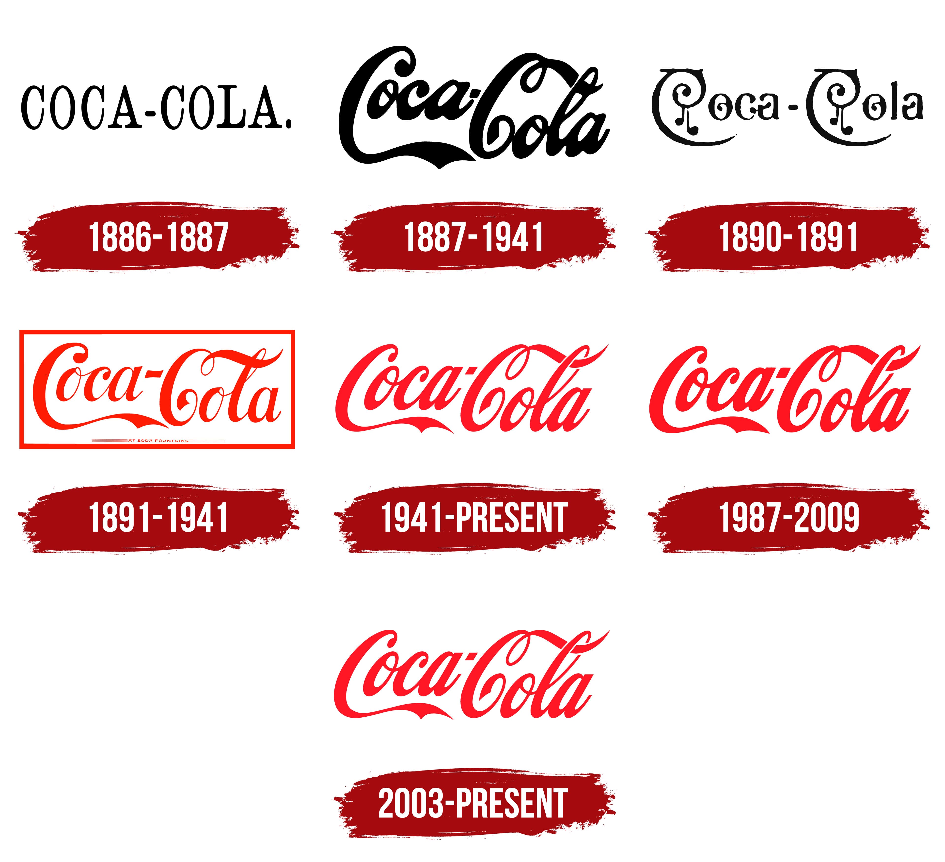 Detail The Coca Cola Logo Nomer 33