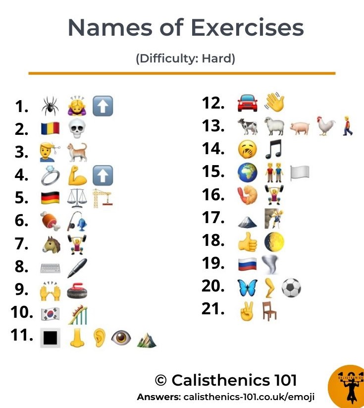 Detail The Emoji Quiz Nomer 15