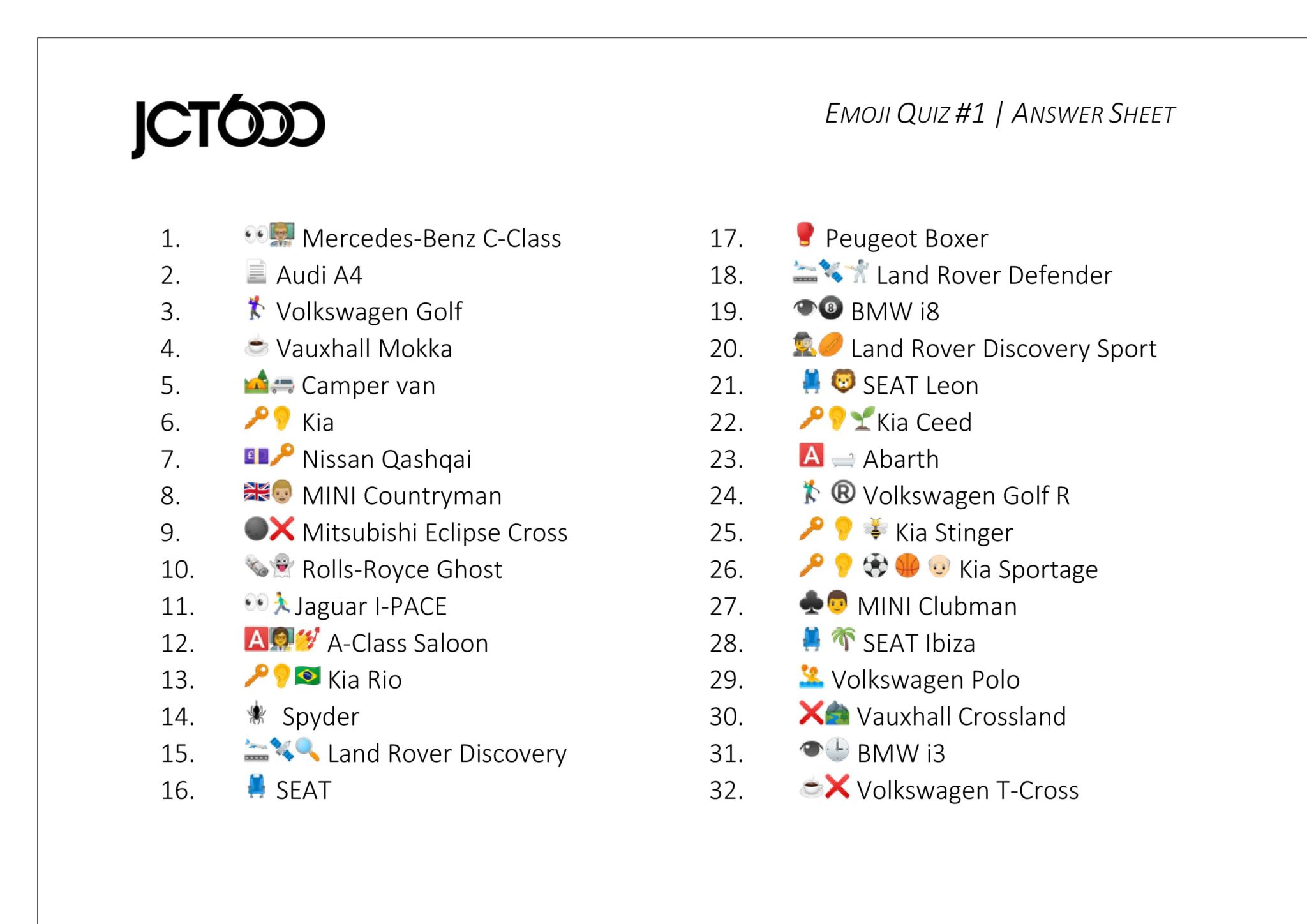 Detail The Emoji Quiz Nomer 31