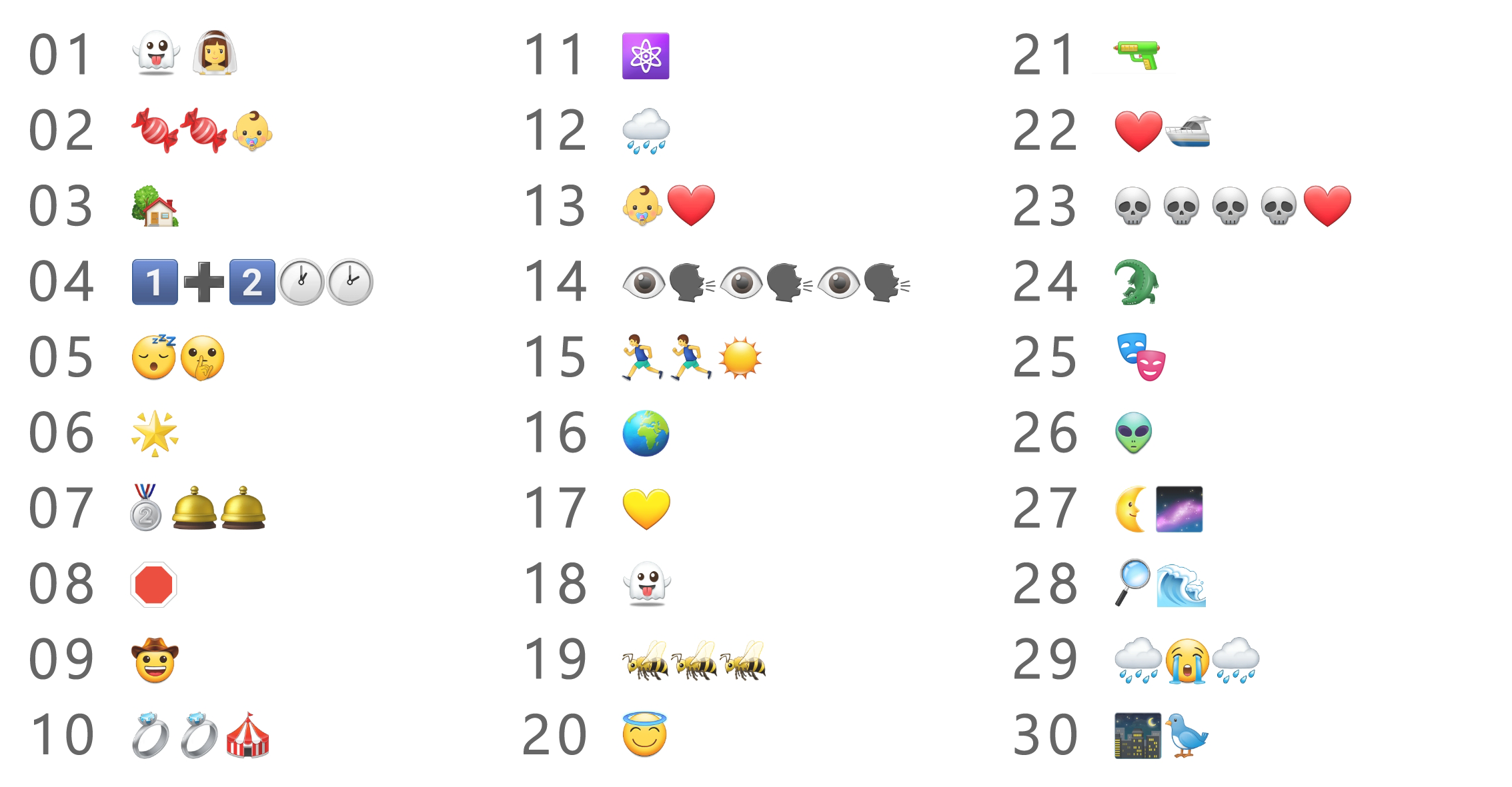 Detail The Emoji Quiz Nomer 3