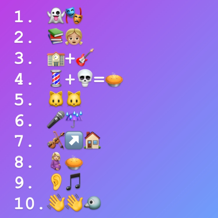 Detail The Emoji Quiz Nomer 39