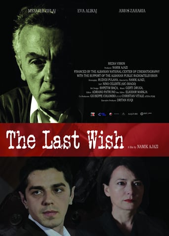 Detail The Final Wish Imdb Nomer 20