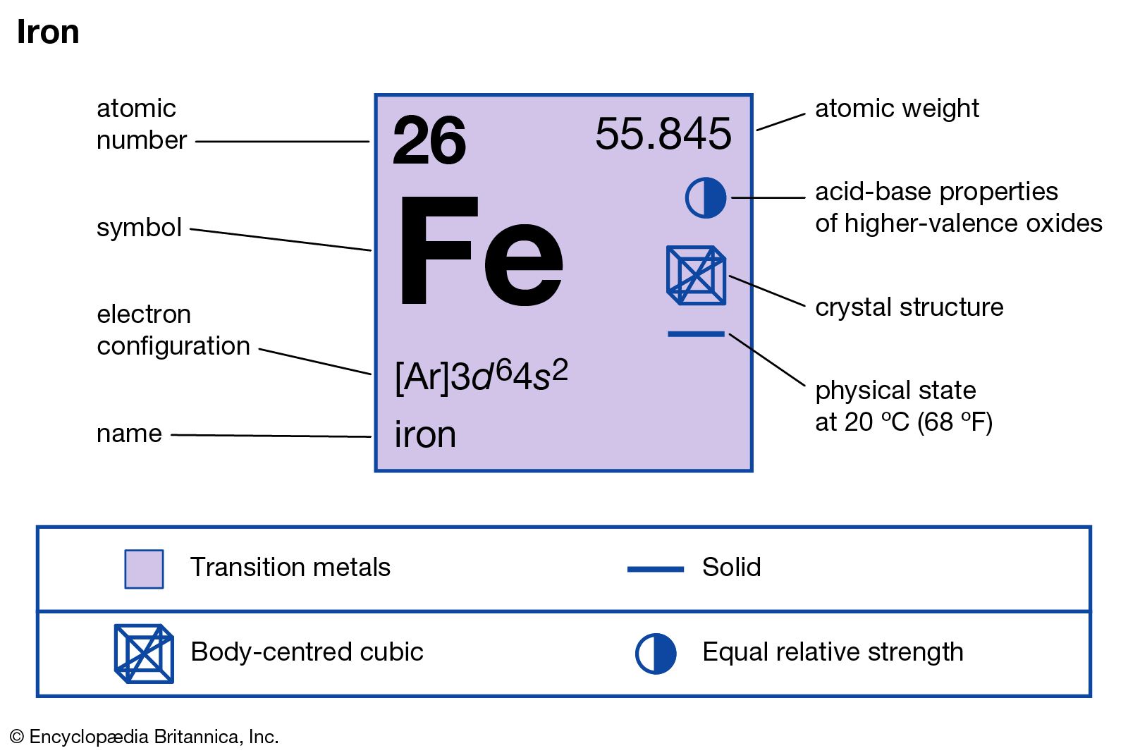 Detail The Iron Image Nomer 5