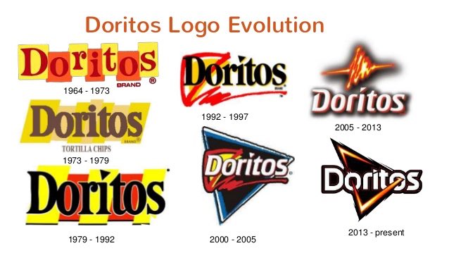 Detail The New Dorito Logo Nomer 24