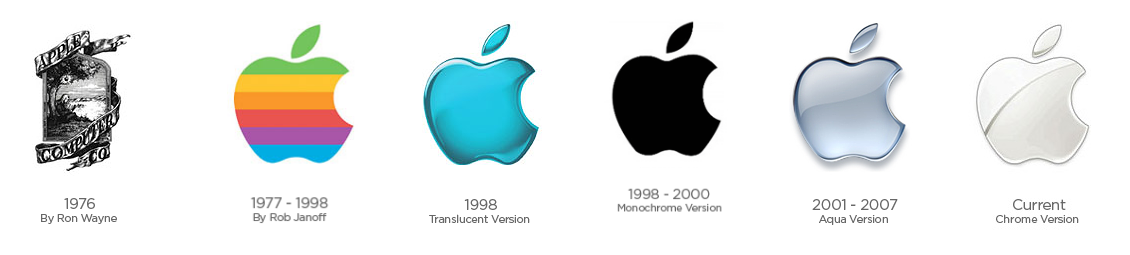 Detail The Original Apple Logo Nomer 7