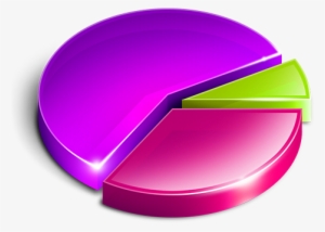 Detail 3d Grapher Nomer 18