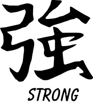 Detail Be Strong Tattoo Nomer 9