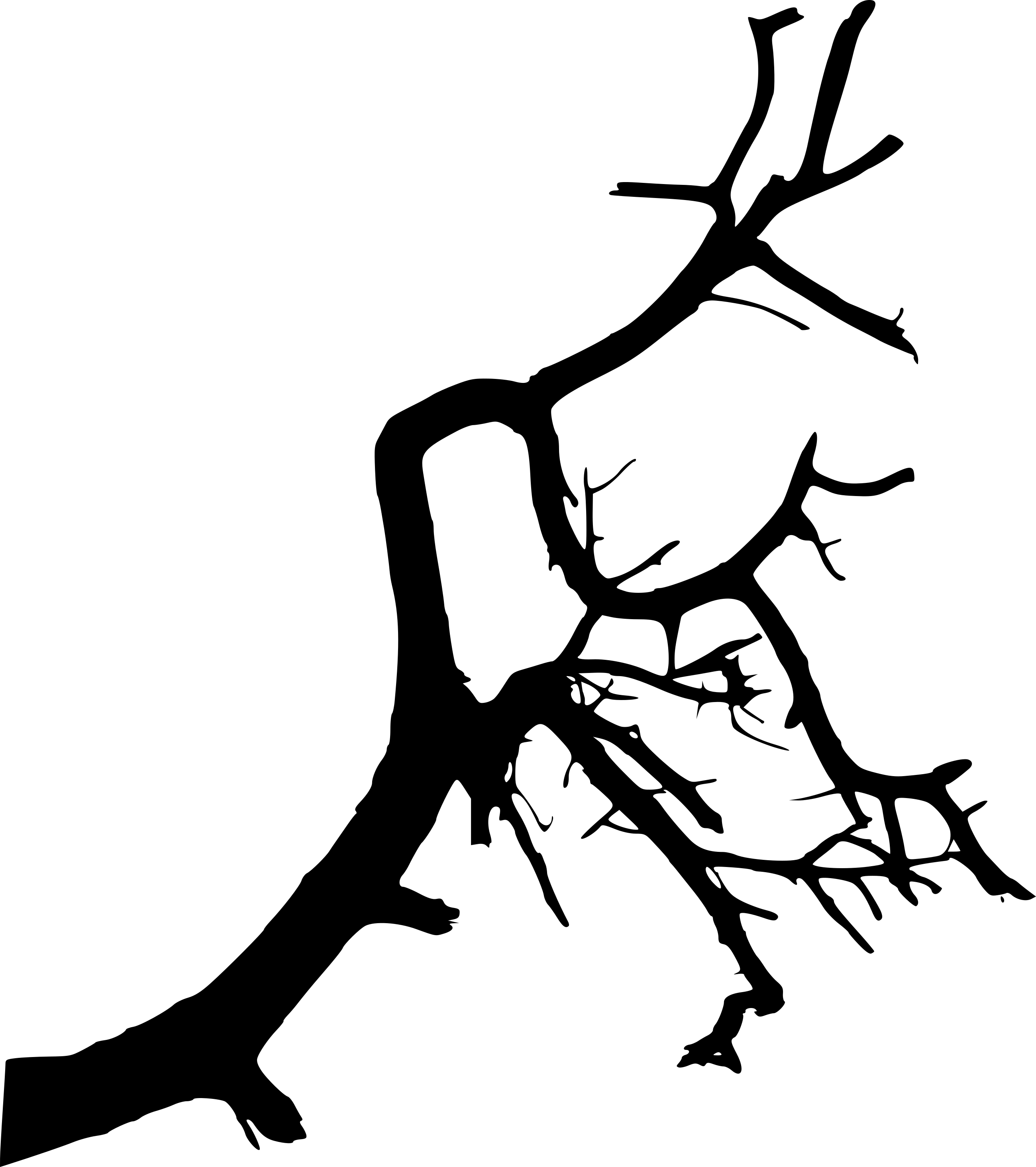 Detail Branch Overlay Nomer 4