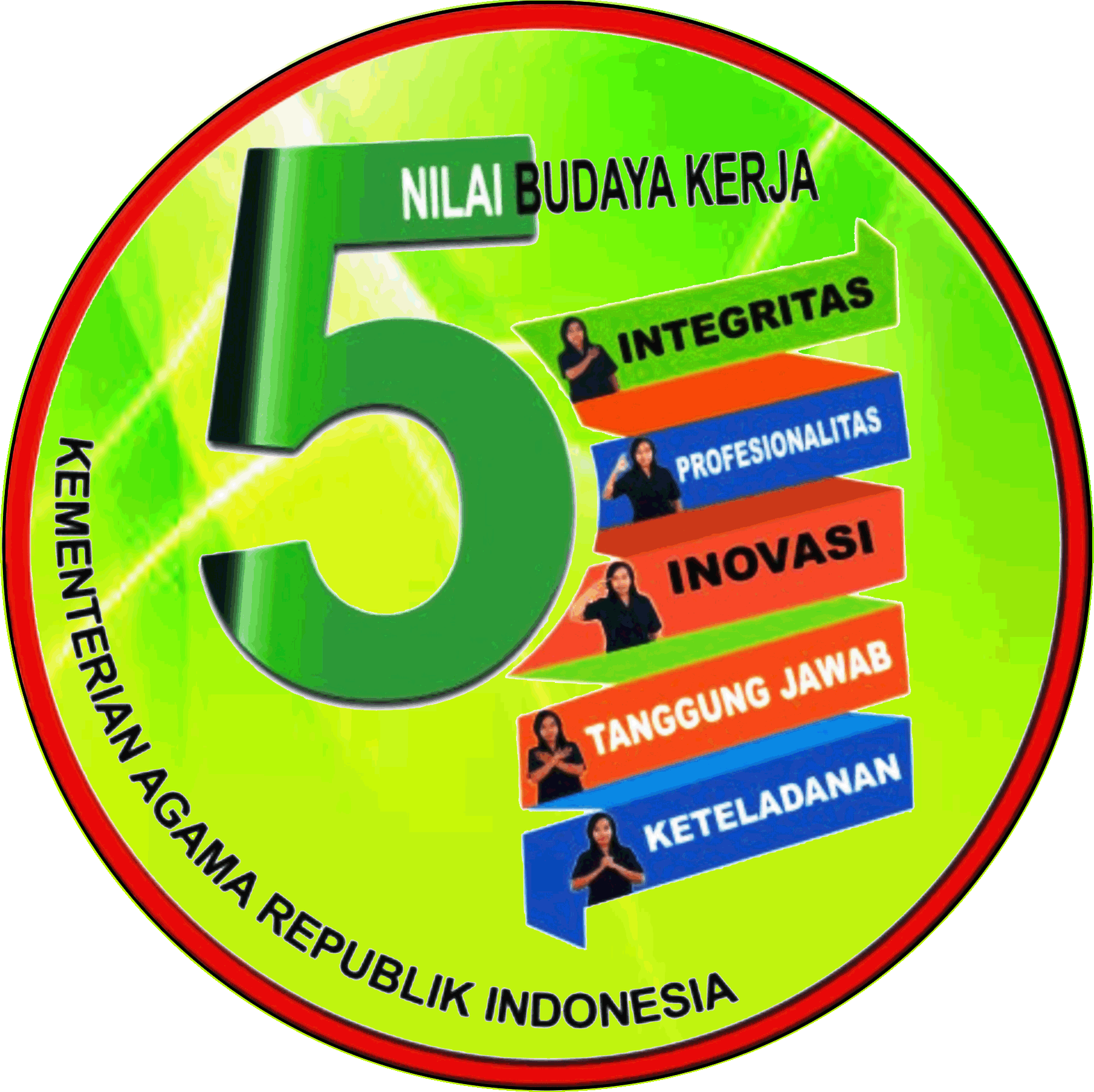 Detail Download Logo 5 Budaya Kerja Kemenag Nomer 3