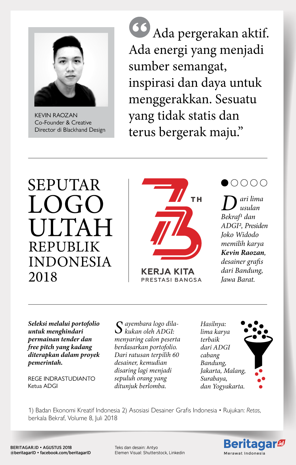 Detail Download Logo 73 Tahun Indonesia Nomer 24