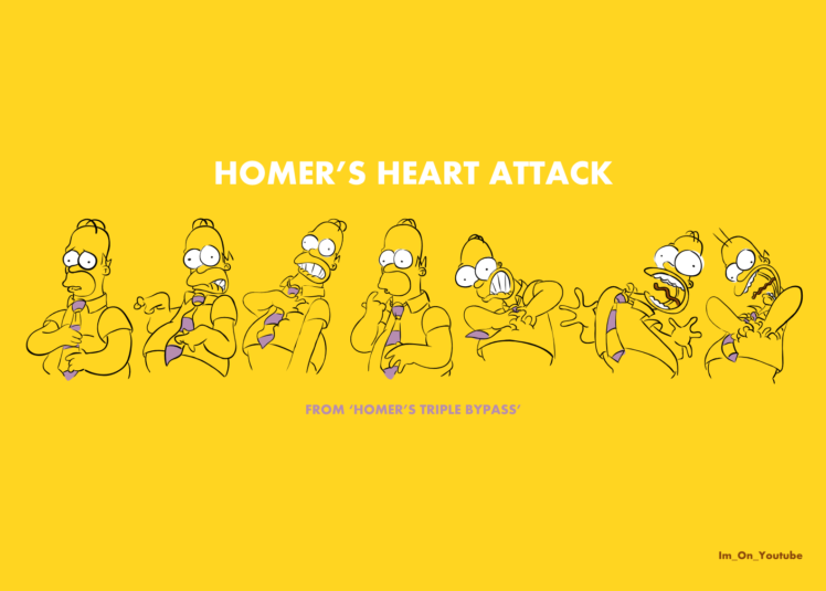 Detail The Simpsons Wallpaper Hd Nomer 48