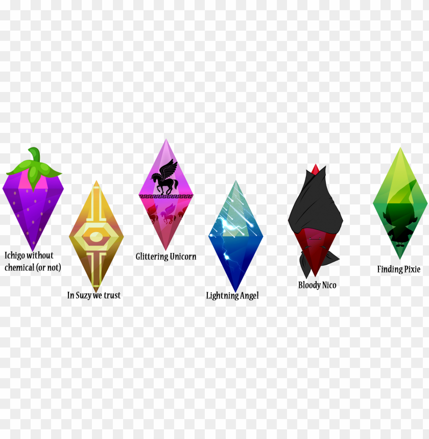 Detail The Sims 4 Logo Nomer 10