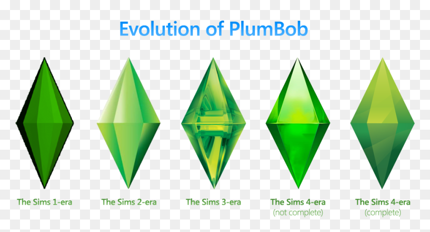 Detail The Sims 4 Logo Nomer 28