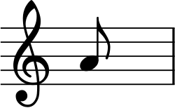 The Span Of Eight Letter Name Notes Is Called - KibrisPDR