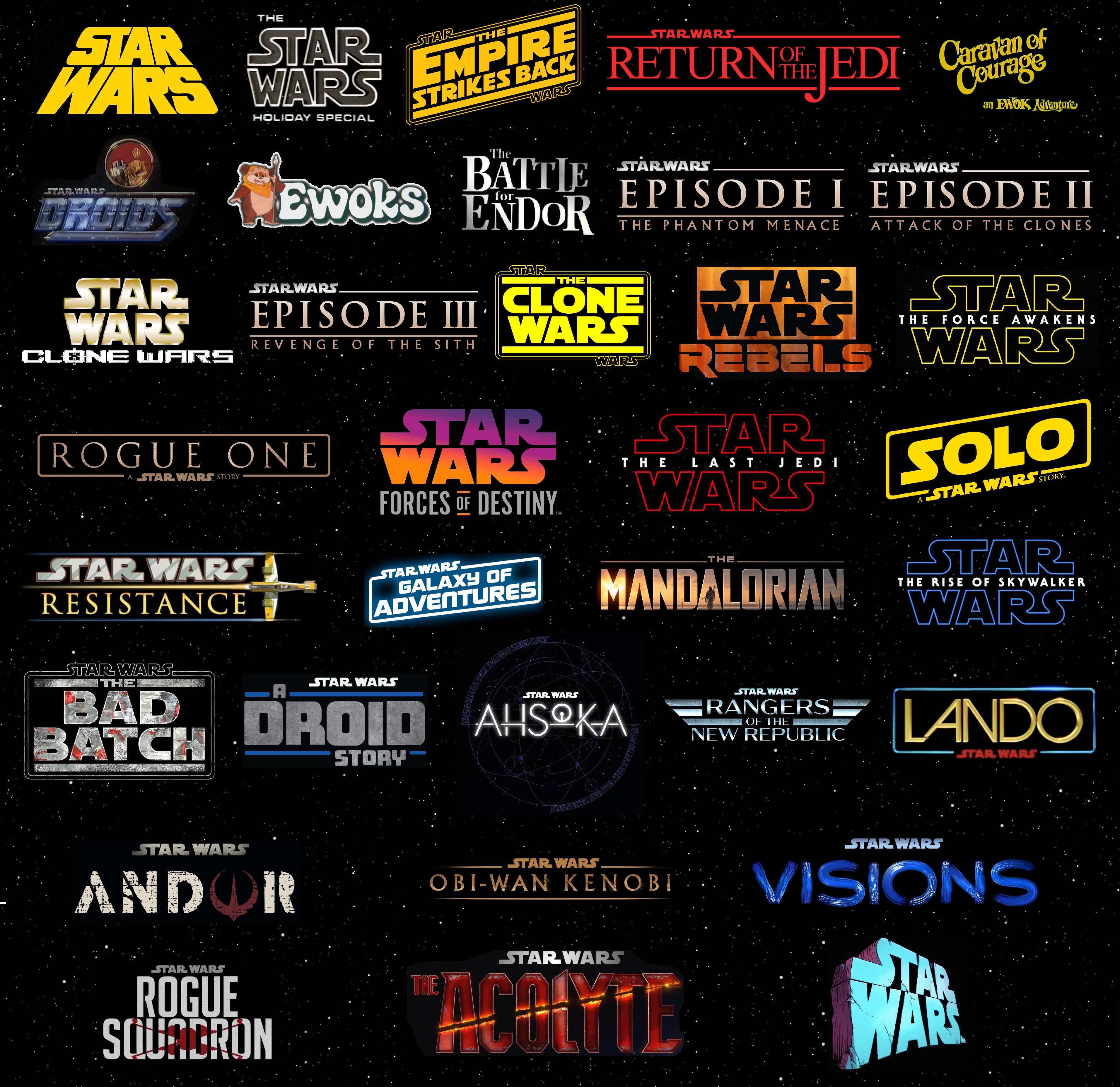 Detail The Star Wars Logo Nomer 31