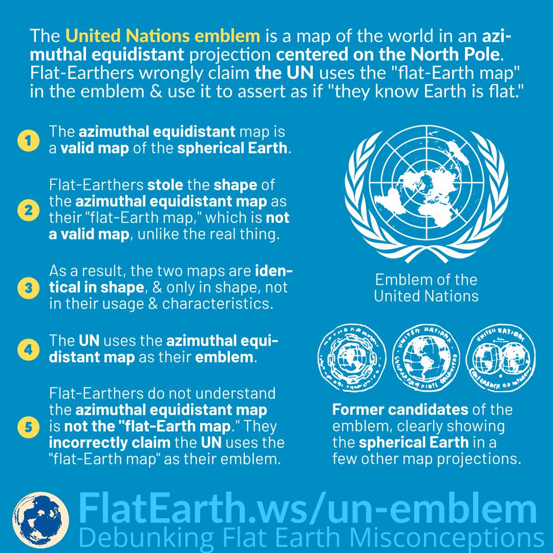 Detail The Un Logo Nomer 37