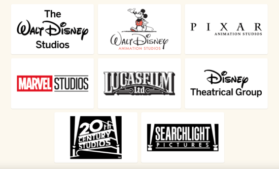 Detail The Walt Disney Company Logo Nomer 16