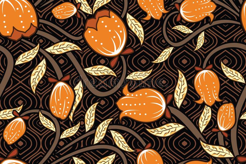 Detail Theme Batik Nomer 2