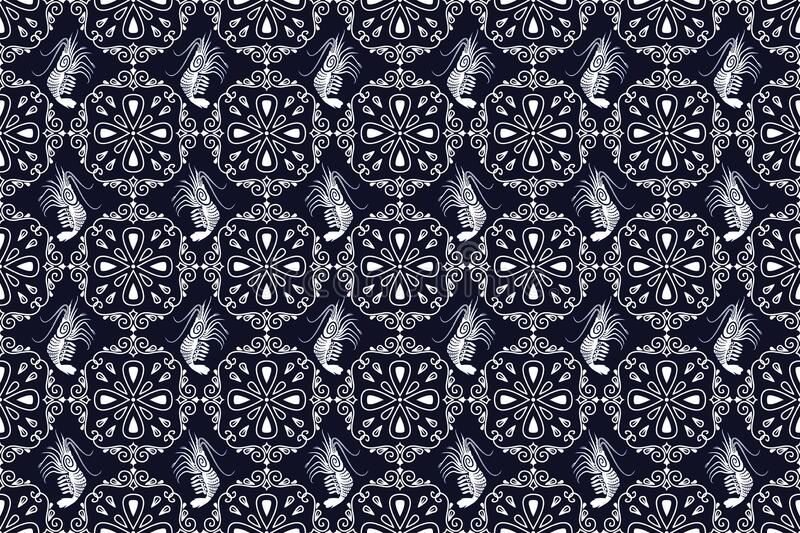 Detail Theme Batik Nomer 10