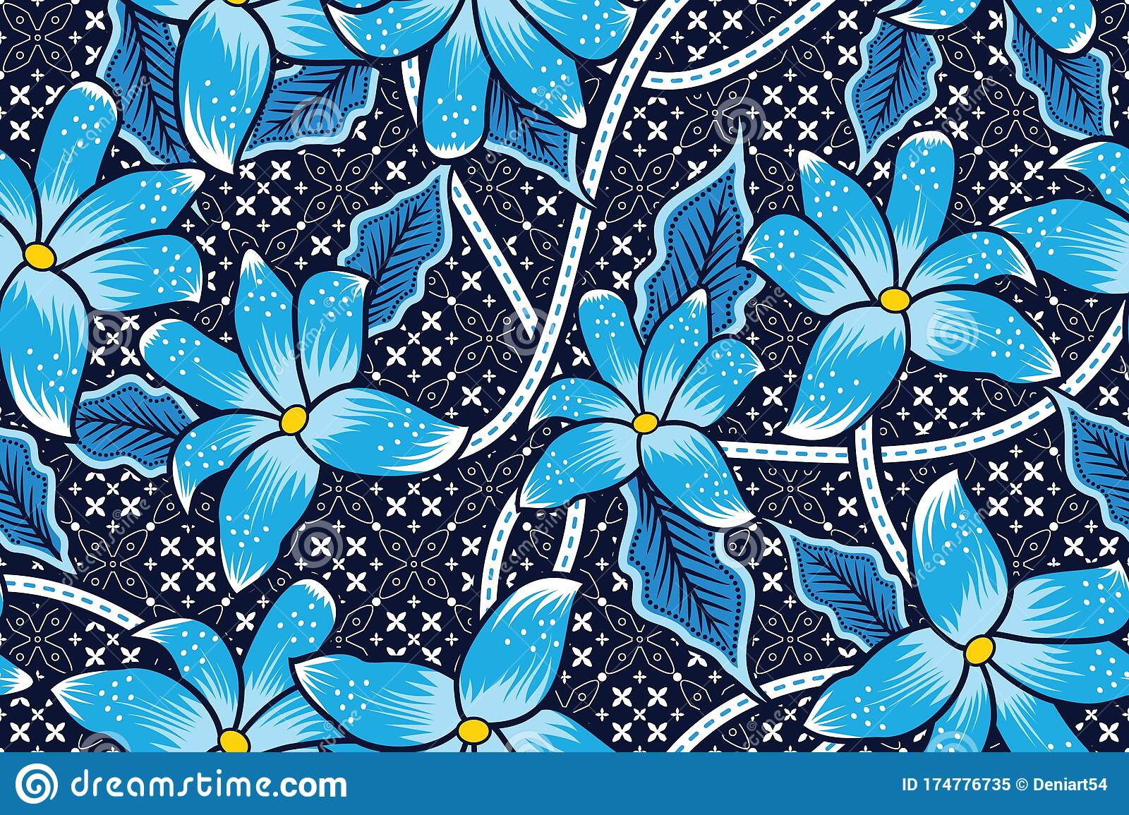 Detail Theme Batik Nomer 3