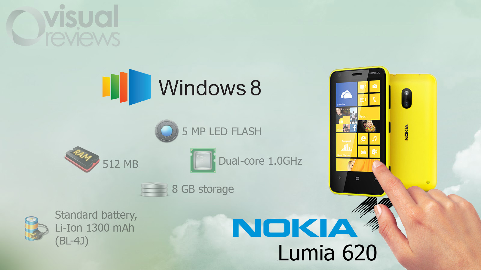 Detail Theme Nokia Lumia Nomer 40