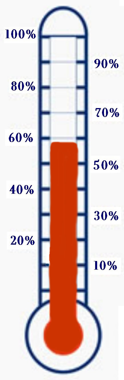 Detail Thermometer Clip Art Free Nomer 22