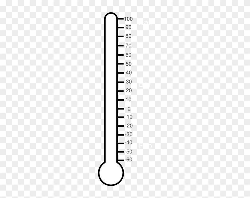 Detail Thermometer Clip Art Free Nomer 46