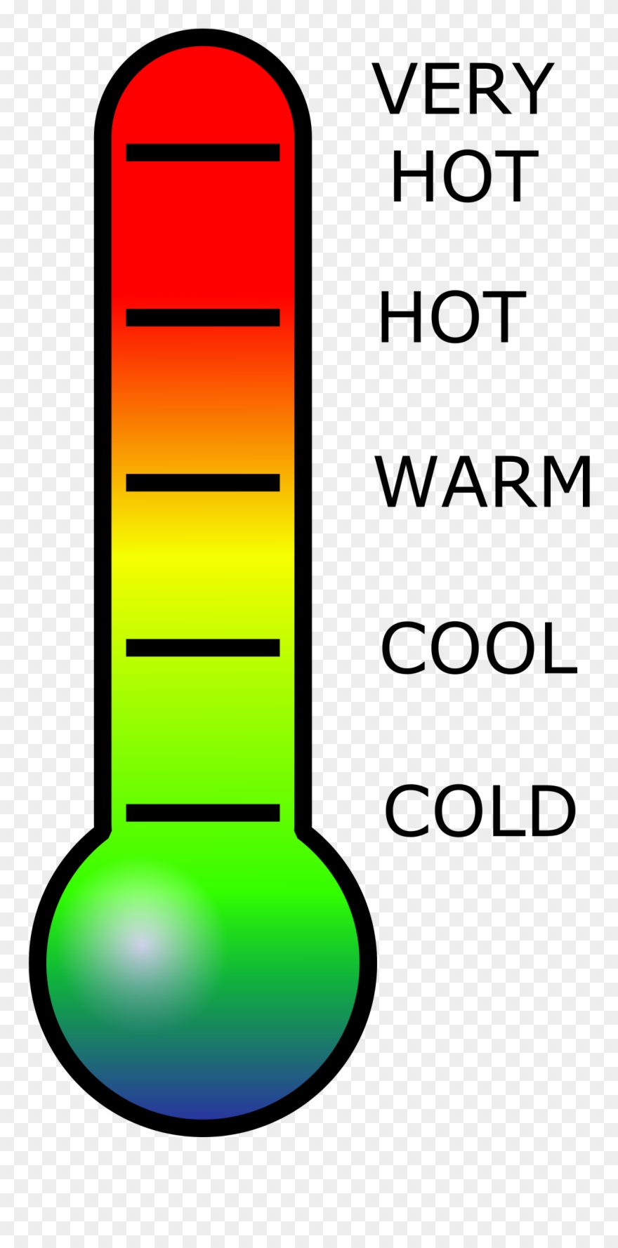 Detail Thermometer Download Nomer 50