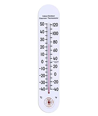 Detail Thermometer Image Nomer 10