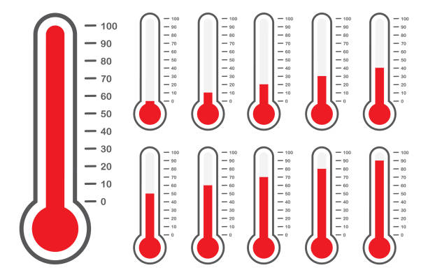 Detail Thermometer Image Free Nomer 28