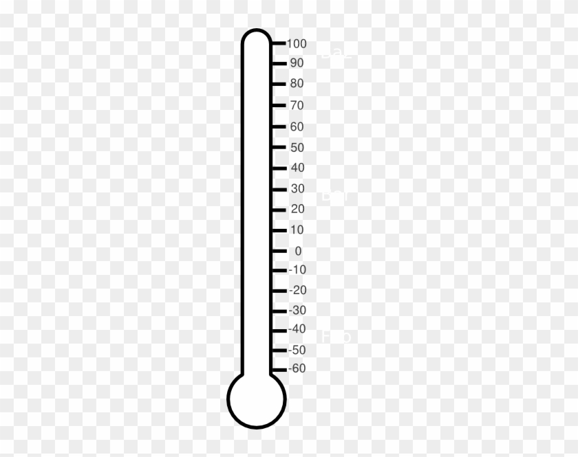 Detail Thermometer Images Free Nomer 14