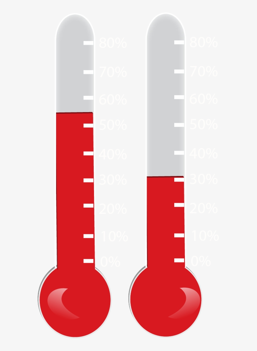 Detail Thermometer No Background Nomer 27