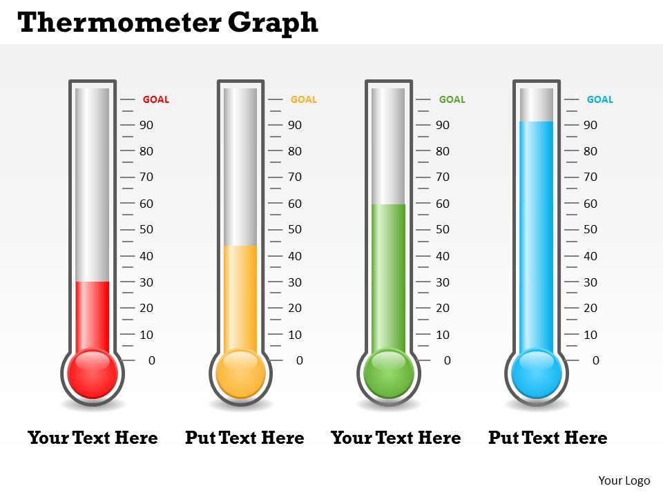 Detail Thermometer Powerpoint Nomer 26